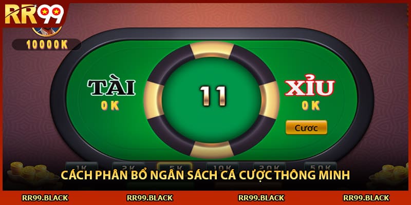 Cách phân bổ ngân sách cá cược thông minh